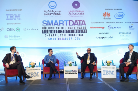 AI Powered Customer Engagement is the Future