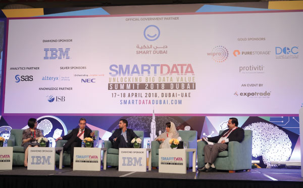 Dates announced for the 6th Annual Smart Data Summit 2019